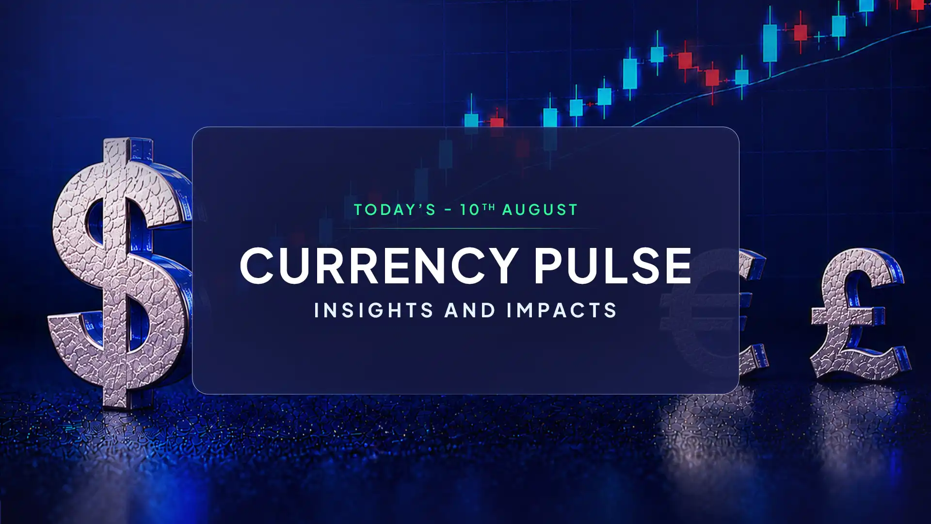 Dollar Recovery Tests Sterling and Euro Ahead of US CPI