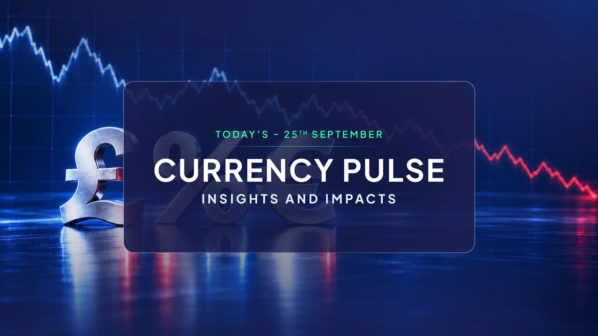 Fed Tightening Bets Rise Alongside US Yields as Sterling & Euro Weaken