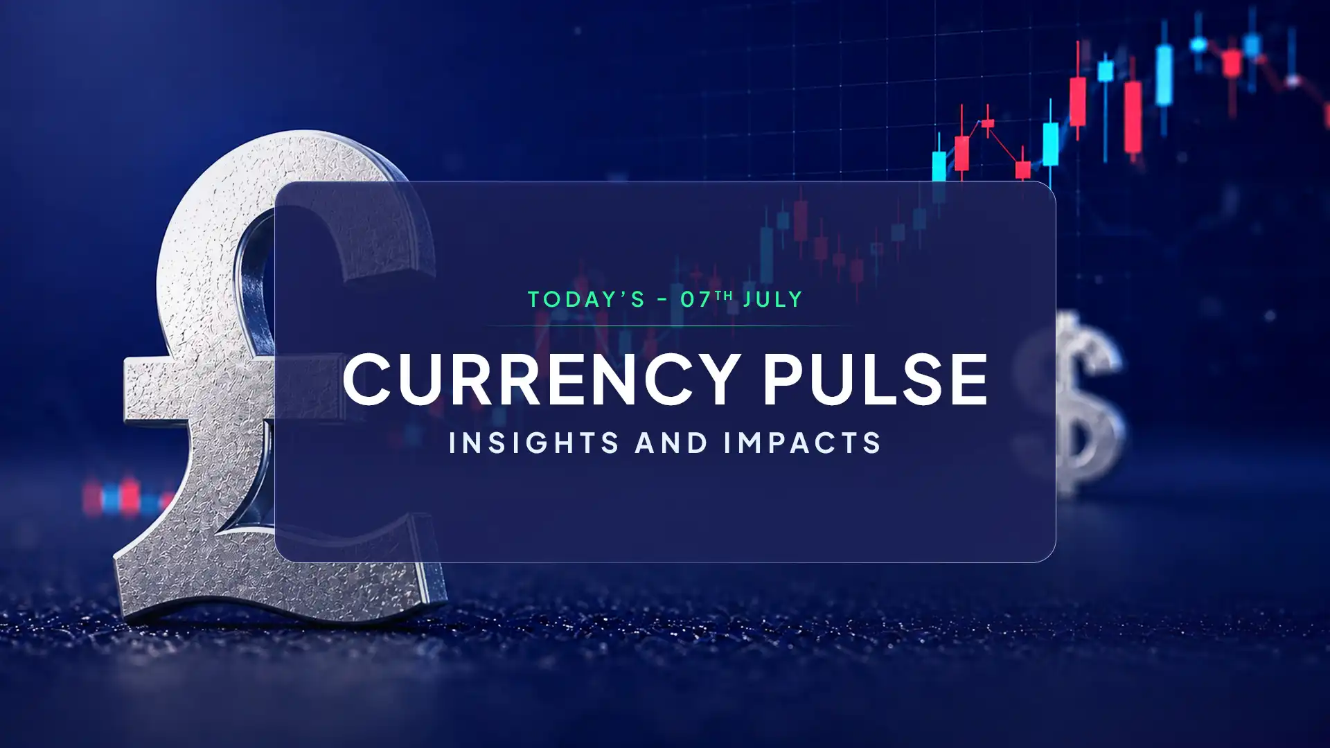 Sterling Holds Ground as Fed Doubts Drag the Dollar