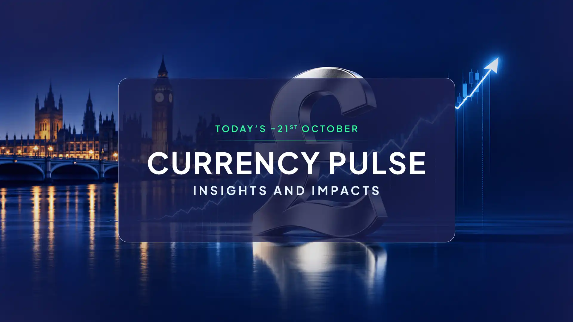 Sterling Climbs While UK Unemployment Falls and BoE Rate-Hike Expectations Rise