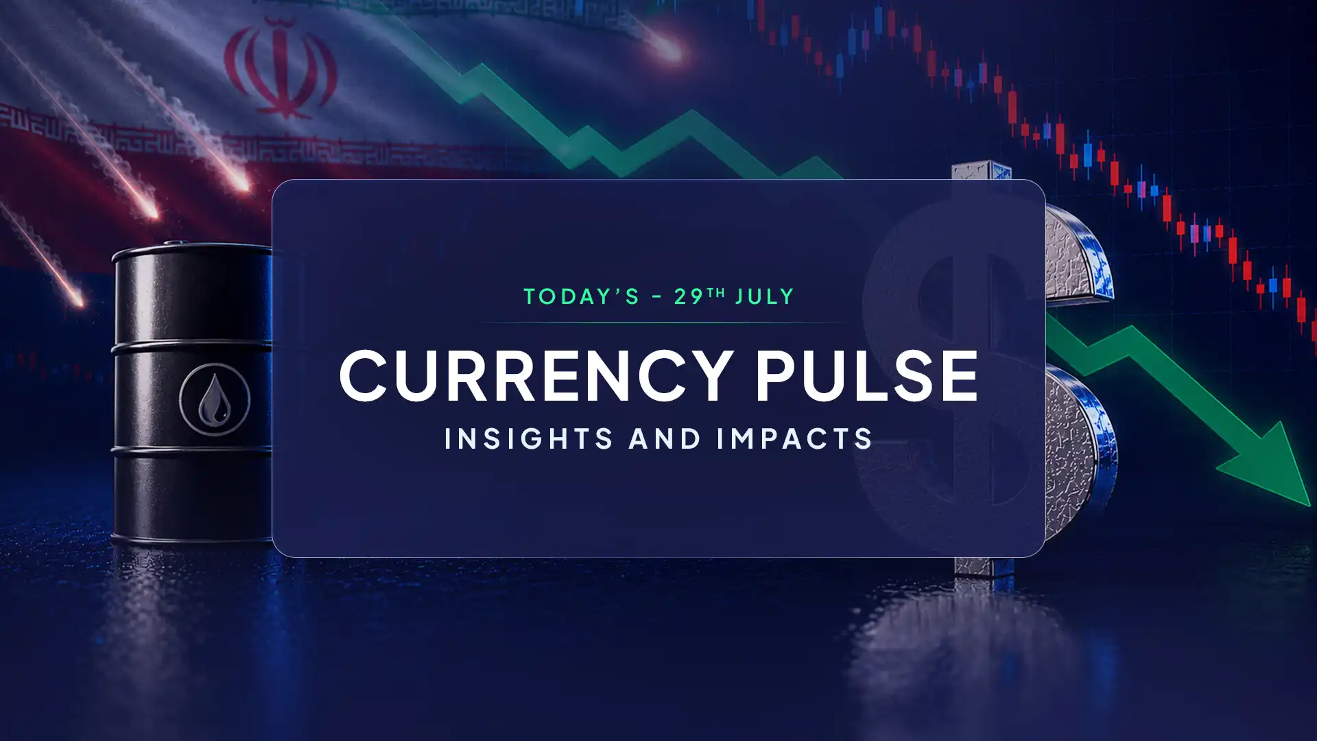 Iran's Surprise Attack and a Looming Fed Call Reprice Oil and the Dollar