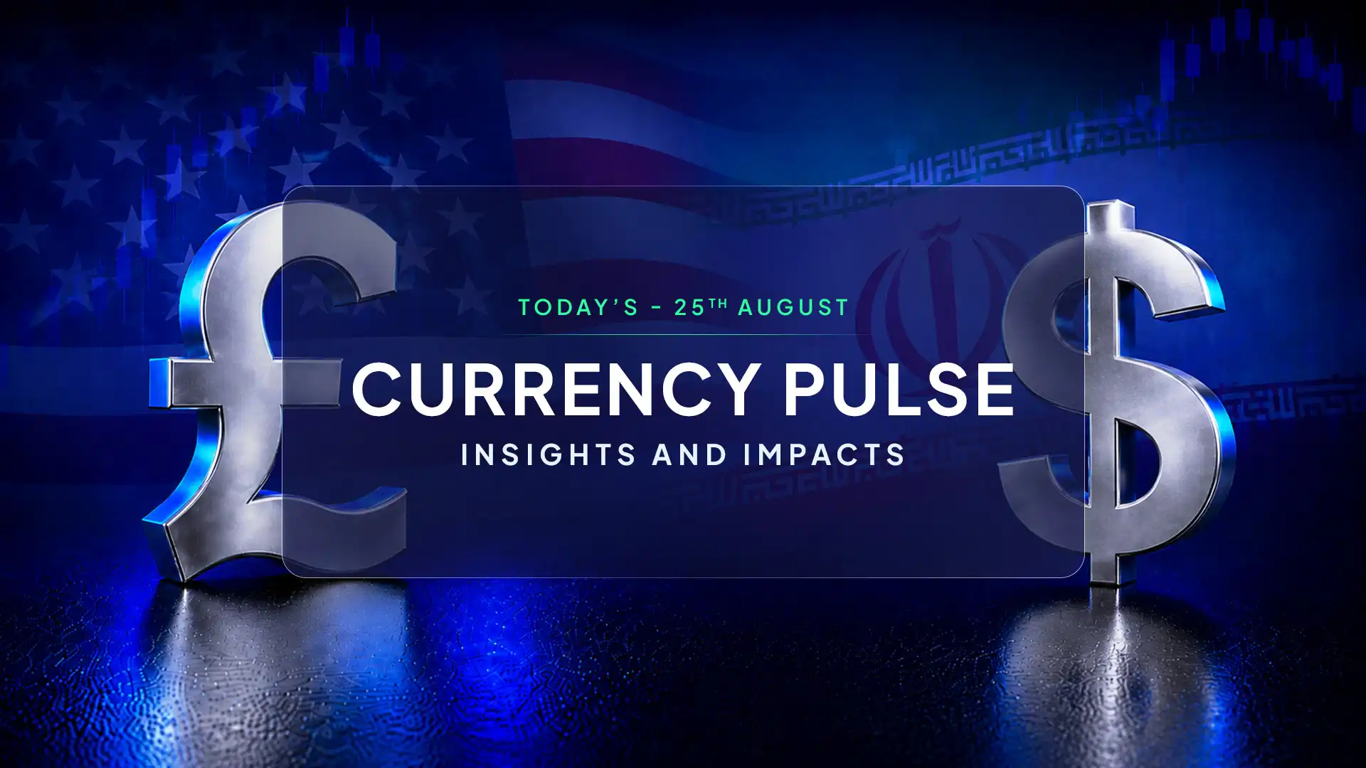 US Targets Iran With Fresh Sanctions; Sterling and Dollar Find Range