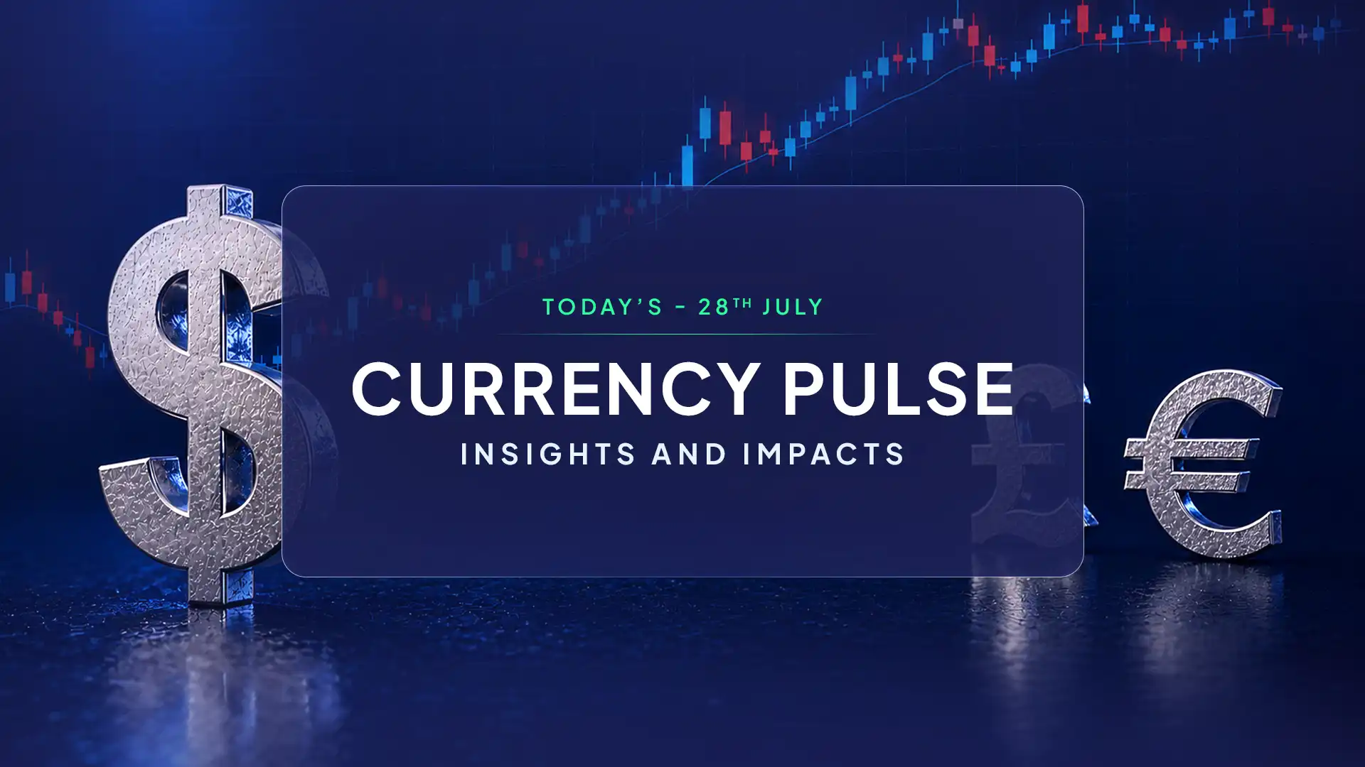 Dollar Firms as Fed Meeting Kicks Off, Sterling and Euro Ease