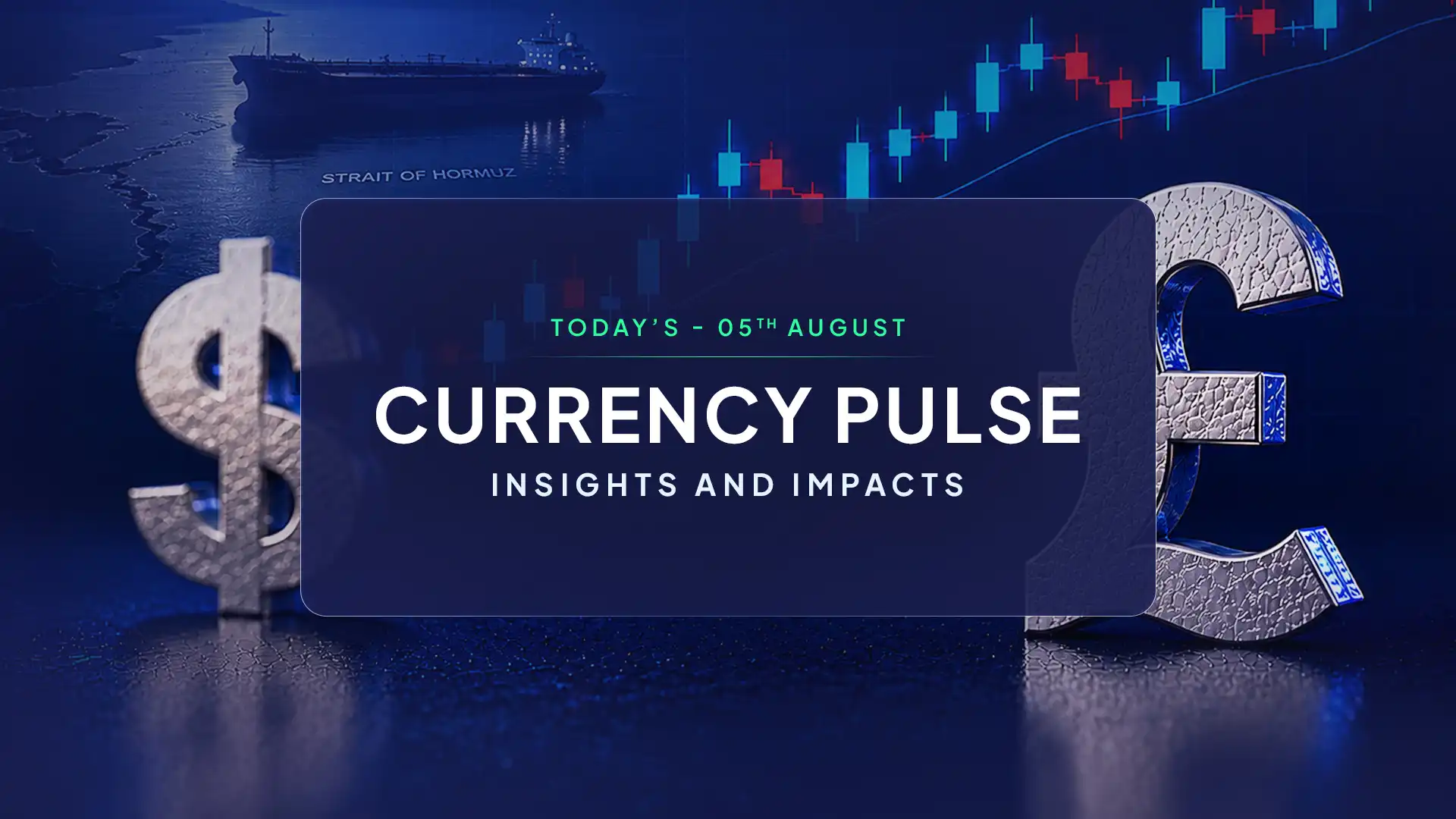 Pound Flat, Dollar Under Pressure as Hormuz Talks Advance