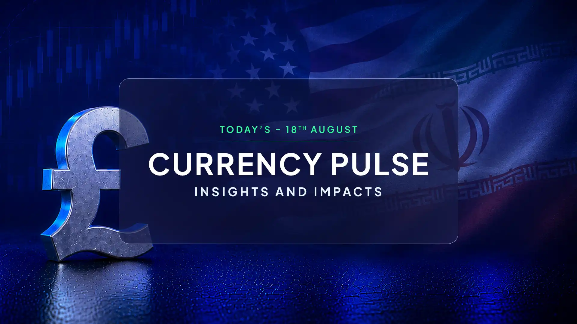 UK Jobs Miss Weighs on Pound; US-Iran Standoff Keeps FX on Edge