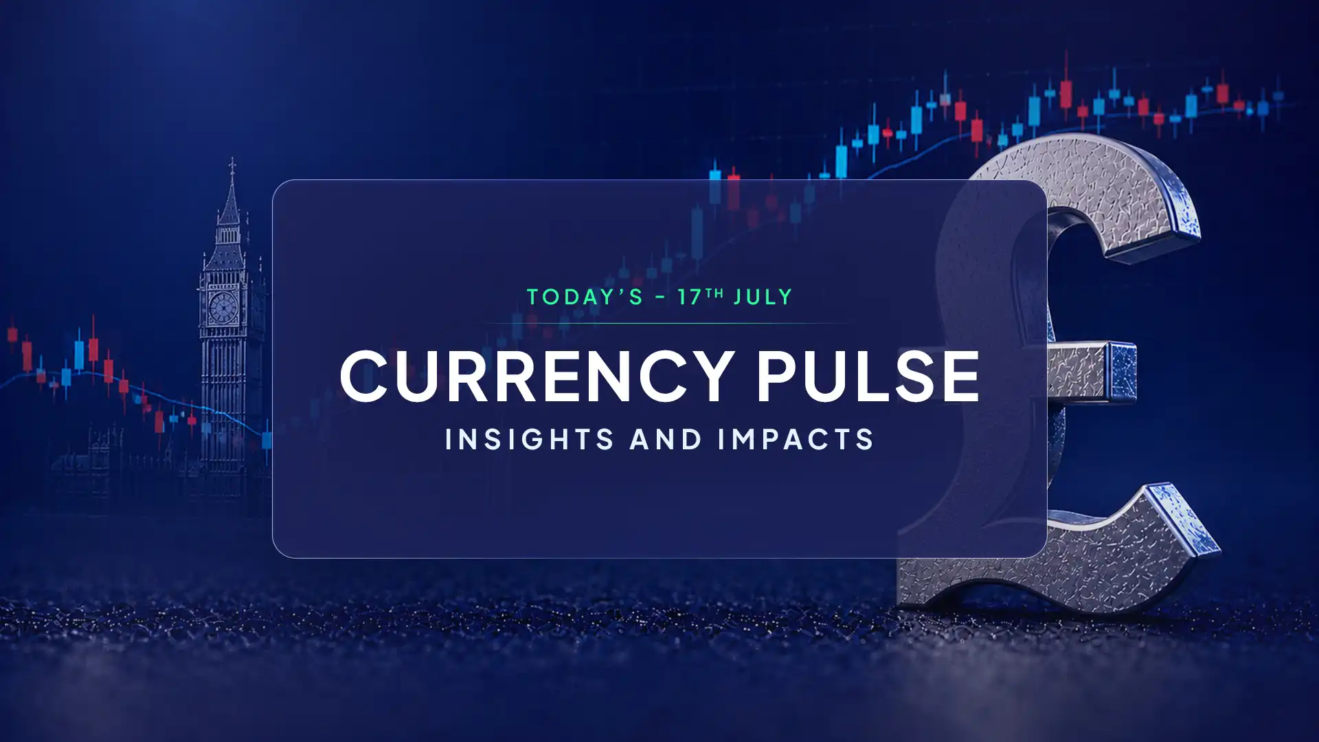 Pound Holds Near Weekly Gain as Burnham Nears Leadership