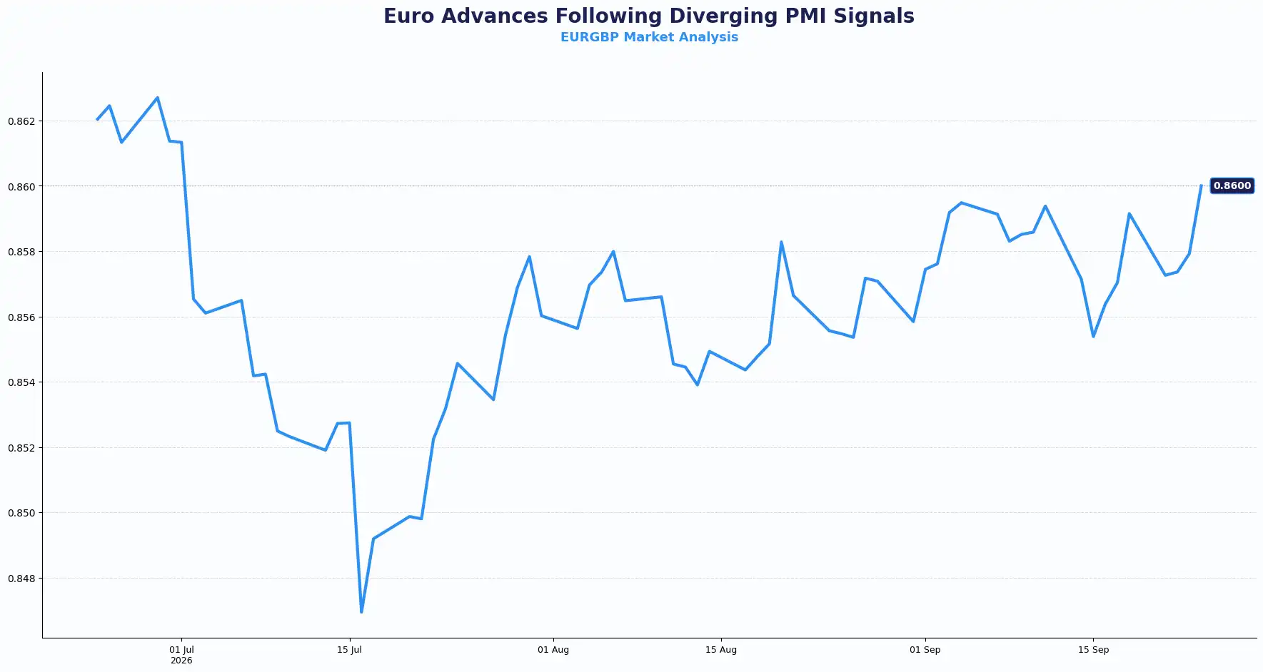 02 EURGBP 2409