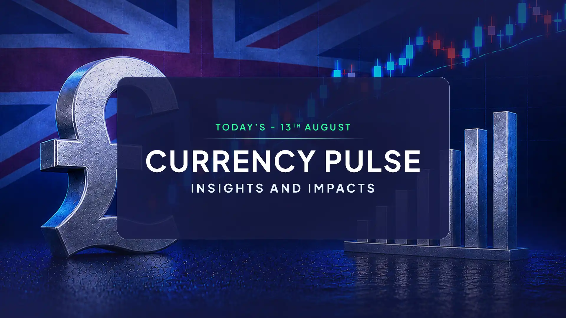 UK Economy Weathers Iran War With Solid June as Dollar Shrugs Off Cool CPI