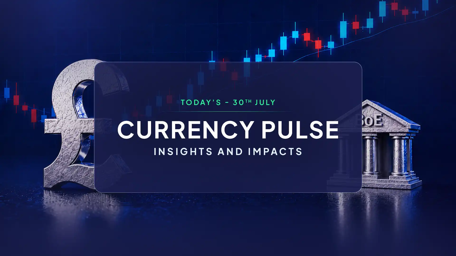 Sterling Leads G10 as BoE Decision Takes Centre Stage