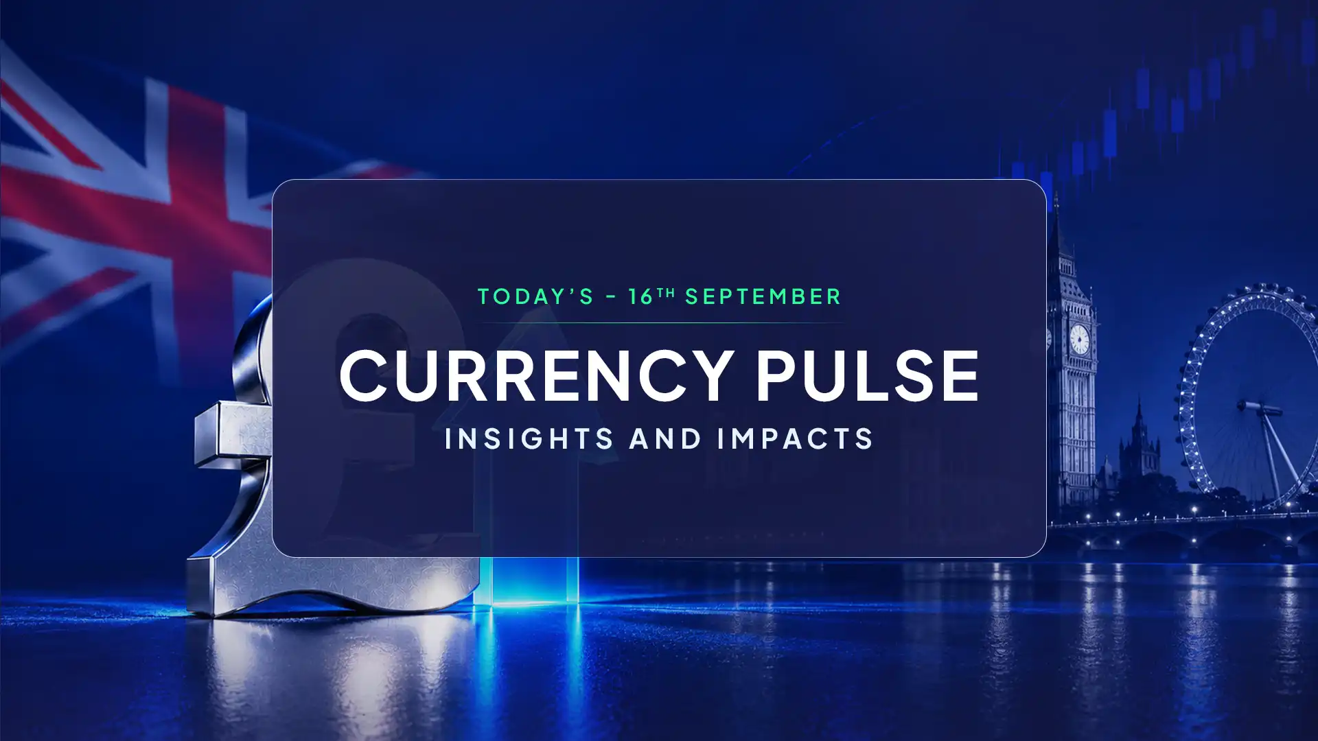 UK CPI Rises to 3.1% as Markets Assess BoE Outlook Ahead of Fed Decision