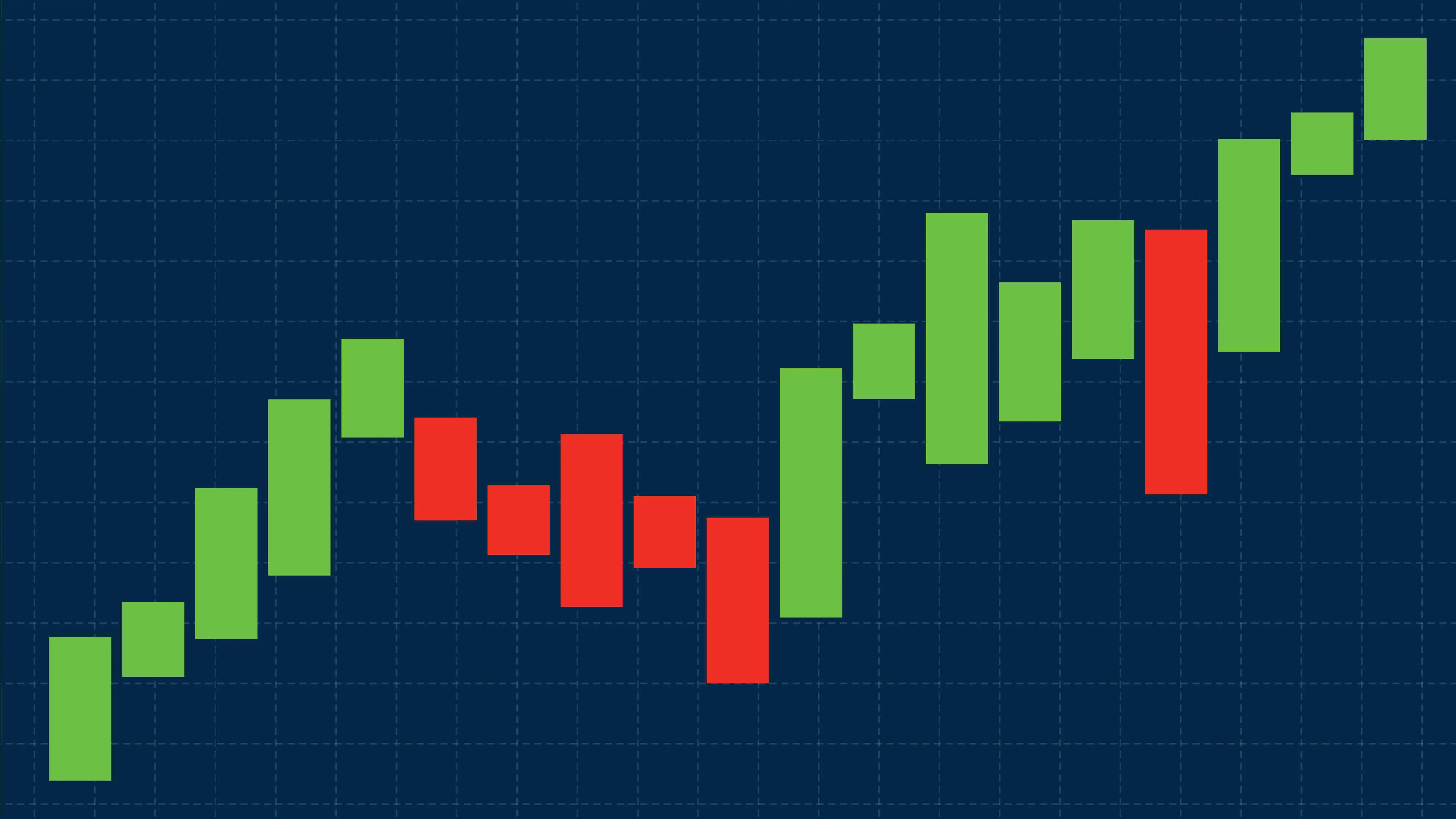 MARKET OUTLOOK (GBP, EUR & USD) SEPTEMBER 2025